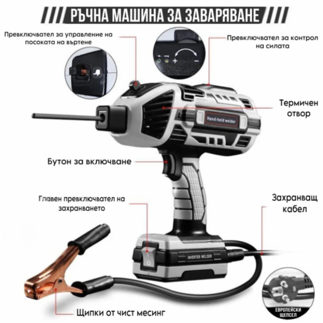 Немски Инверторен Електрожен Тип Пистолет WerkBull 350A