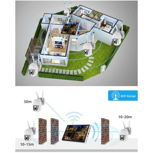 Безжична 5G WI-FI - 4K ULTRA HD